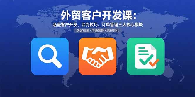 外贸客户开发课：涵盖客户开发、谈判技巧、订单管理三大核心模块-财富区