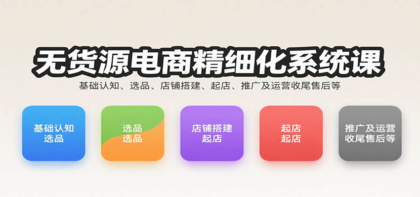 无货源电商精细化系统课:基础认知、选品、店铺搭建、起店、推广及运营收尾售后等-财富区
