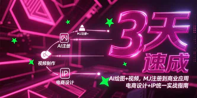 3天速成AI绘图+视频，MJ注册到商业应用，电商设计+IP统一实战指南-财富区