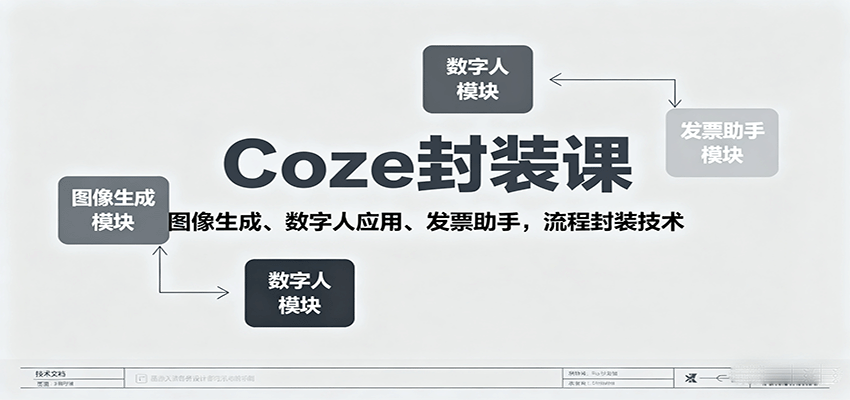 Coze封装课，图像生成、数字人应用、发票助手，流程封装技术-财富区