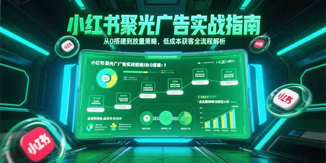 小红书聚光广告实战指南，从0搭建到放量策略，低成本获客全流程解析-财富区