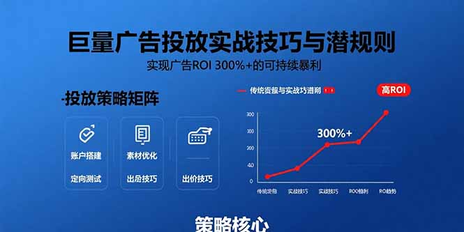 巨量广告投放实战技巧与潜规则：实现广告ROI 300%+的可持续暴利-财富区