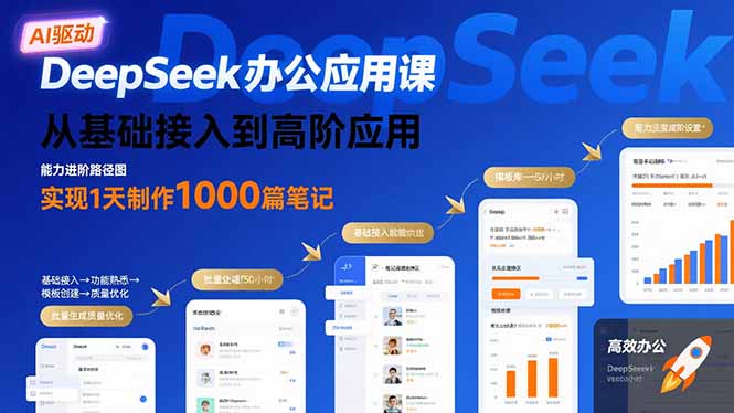 DeepSeek办公应用课：从基础接入到高阶应用，实现1天制作1000篇笔记-财富区